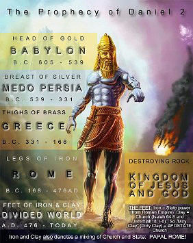 Daniel 2 Image Nebuchadnezzar